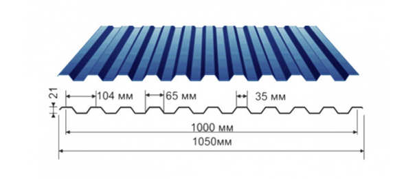 Профнастил синий оцинкованный  RAL 5005 С-21 купить недорого в Малиново